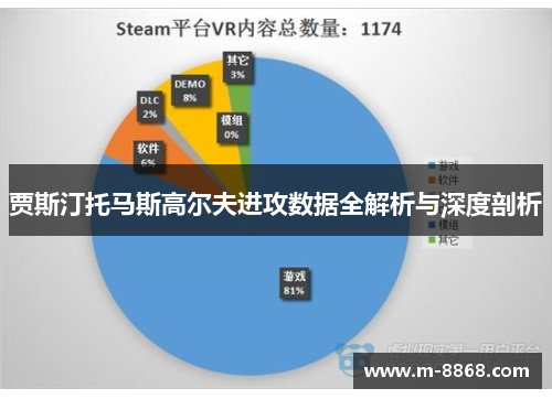 贾斯汀托马斯高尔夫进攻数据全解析与深度剖析