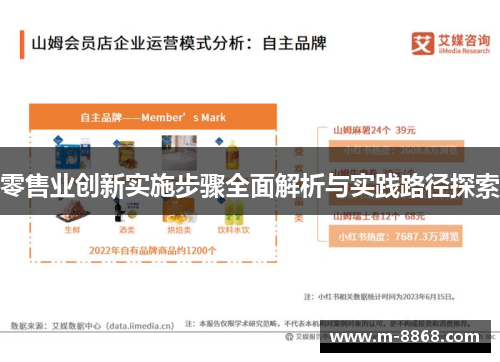 零售业创新实施步骤全面解析与实践路径探索