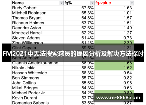FM2021中无法搜索球员的原因分析及解决方法探讨