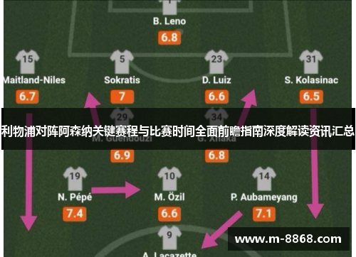 利物浦对阵阿森纳关键赛程与比赛时间全面前瞻指南深度解读资讯汇总
