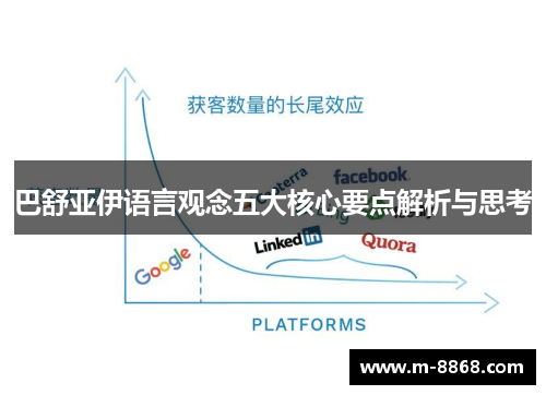 巴舒亚伊语言观念五大核心要点解析与思考
