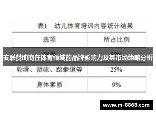 安联赞助商在体育领域的品牌影响力及其市场策略分析