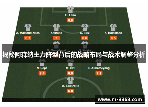 揭秘阿森纳主力阵型背后的战略布局与战术调整分析